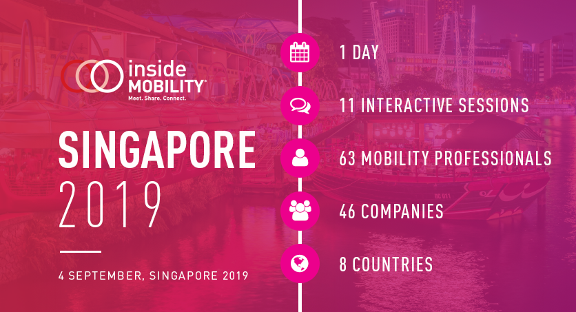 insideMOBILITY Singapore 2010 Power Stats